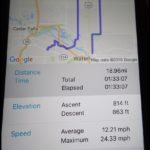  With your smart phone synced up, the Super GPS can send ride data to your phone via the Ally app. 