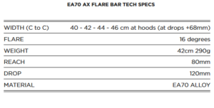EA70 AX bar spec chart